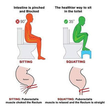 6005a Plastic Non-slip Folding Toilet Squat Stool - White Color